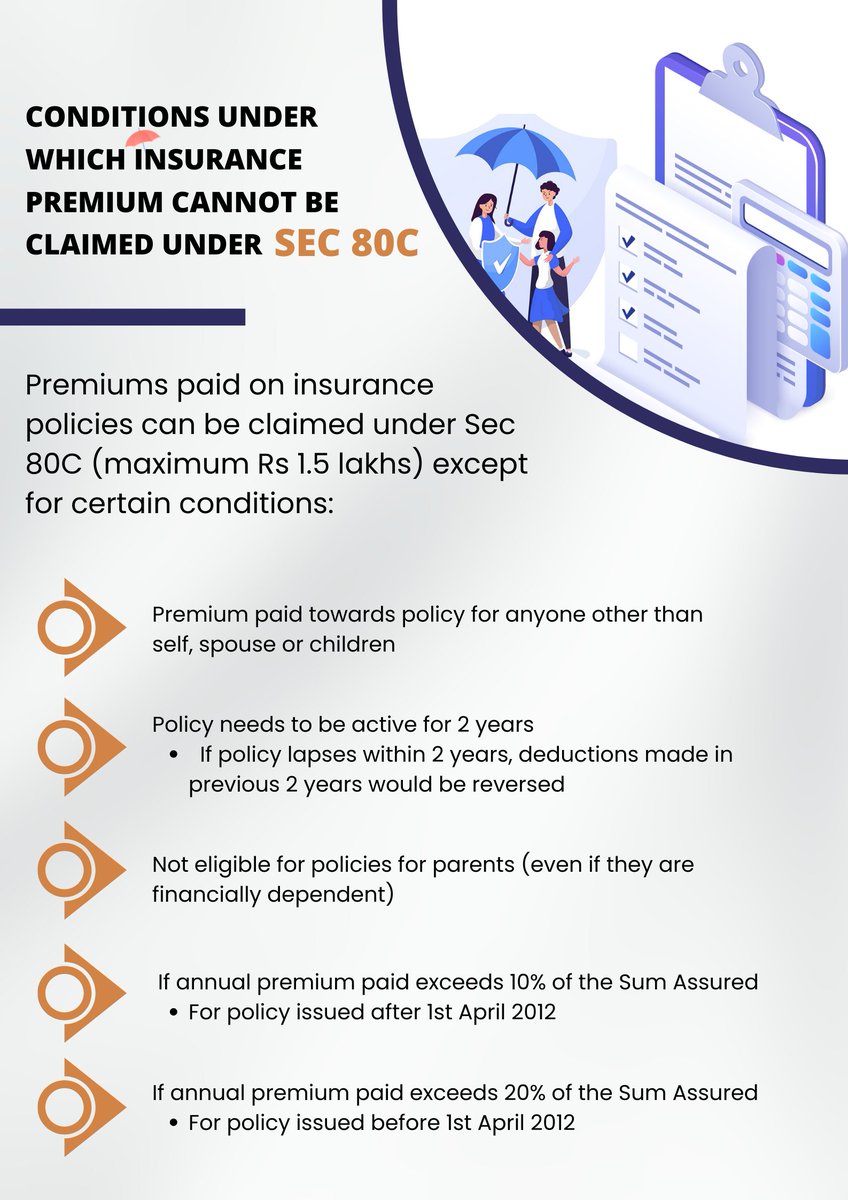 FinsafeIndia's tweet image. Conditions under which insurance premium cannot be claimed under Sec 80C
@mrinagarwal
 #insurance #policies #sec80c #premium #financialplanning #financialeducation