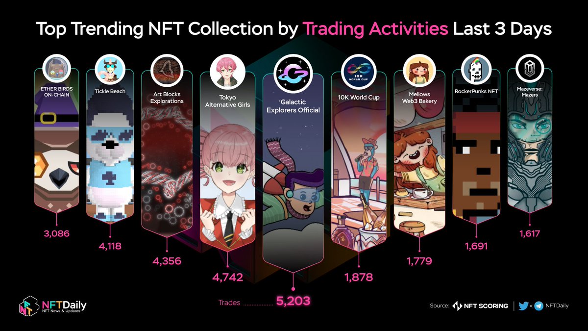 Bitcoin Ecosystem tweet media