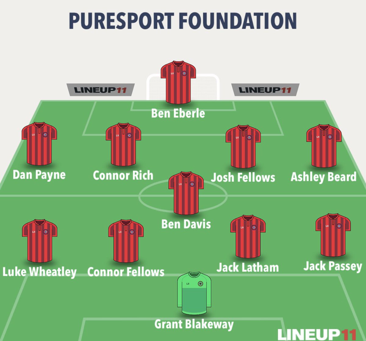 PuresportFC's tweet photo. https://t.co/XDfu6TNHvz
