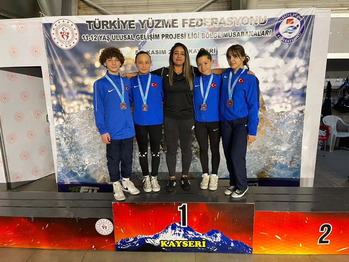 11-12 Yaş Ulusal Gelişim Projesi Ligi Bölge Müsabakalarına katılan 29 il içerisinden Nevşehir Gençlik ve Spor İl Müdürlüğü sporcularımız da Mersin ilinde düzenlenecek olan Türkiye Finallerine gitmeye hak kazandılar. <a href="/kasapoglu/">Dr. Mehmet Kasapoğlu</a> <a href="/gencliksporbak/">Gençlik ve Spor Bakanlığı 🇹🇷</a>