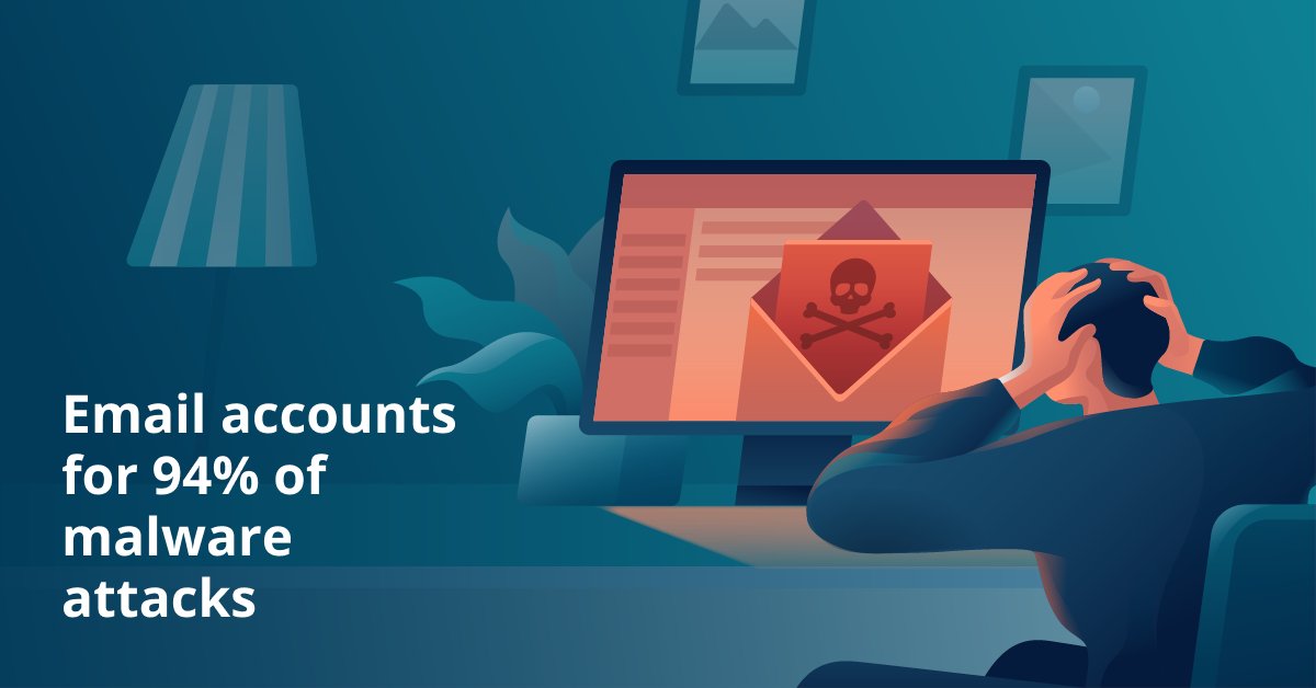 lehive_ke's tweet photo. Does Bob in Finance keep clicking on suspicious email links? We can help you recover. https://t.co/CqpIsynjGI