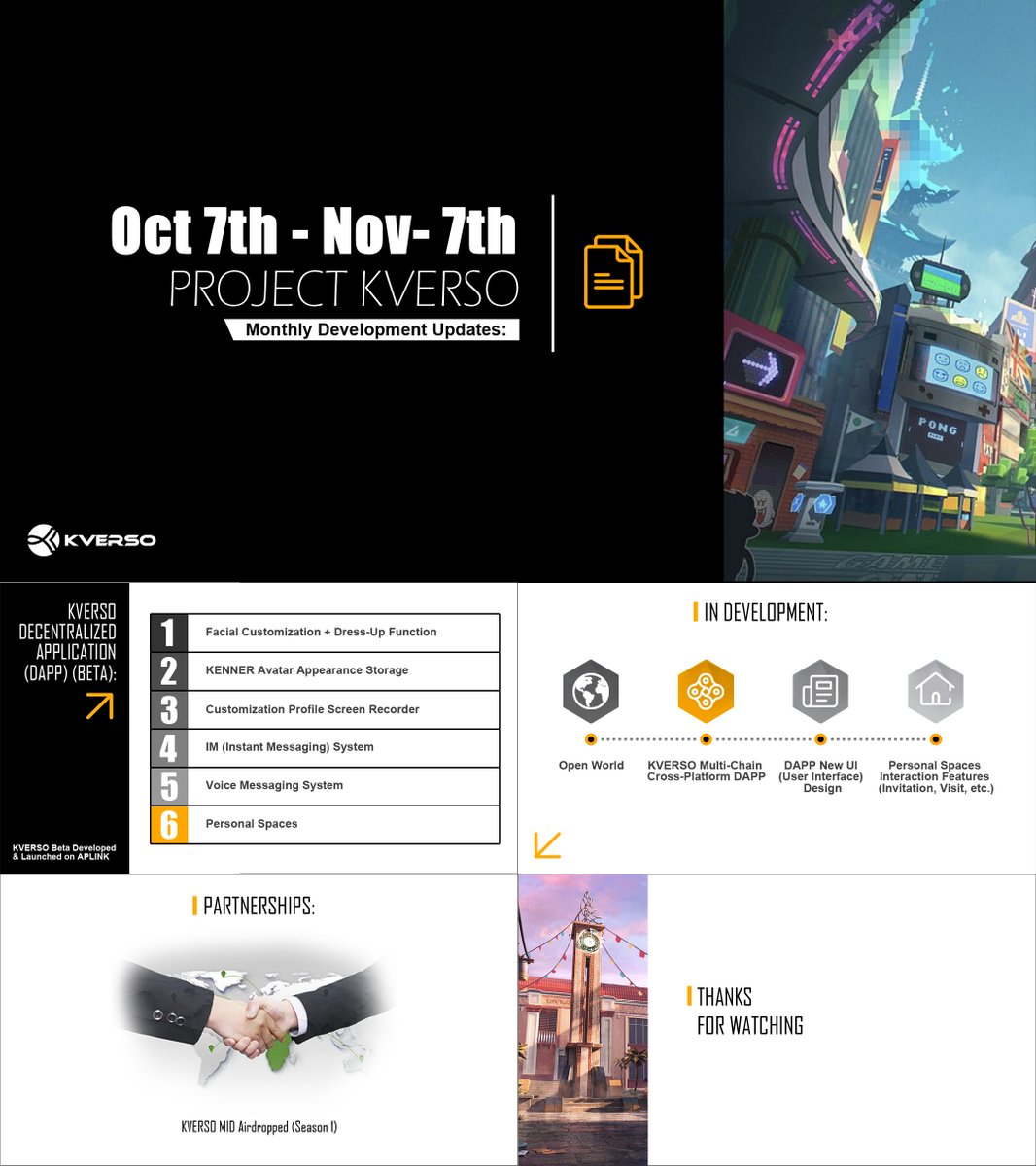 KVERSO_Crypto's tweet photo. We're getting closer! 🚀

Project KVERSO Monthly Development Report 👇
(Oct.7th - Nov.7th)

KVERSO Decentralized Application (#dApp) (Beta):
    
KENNER Avatar Appearance Storage ✅
 
IM (Instant Messaging) System ✅

...

#Metaverse #Web3 #NFT https://t.co/op1f0f2rqp