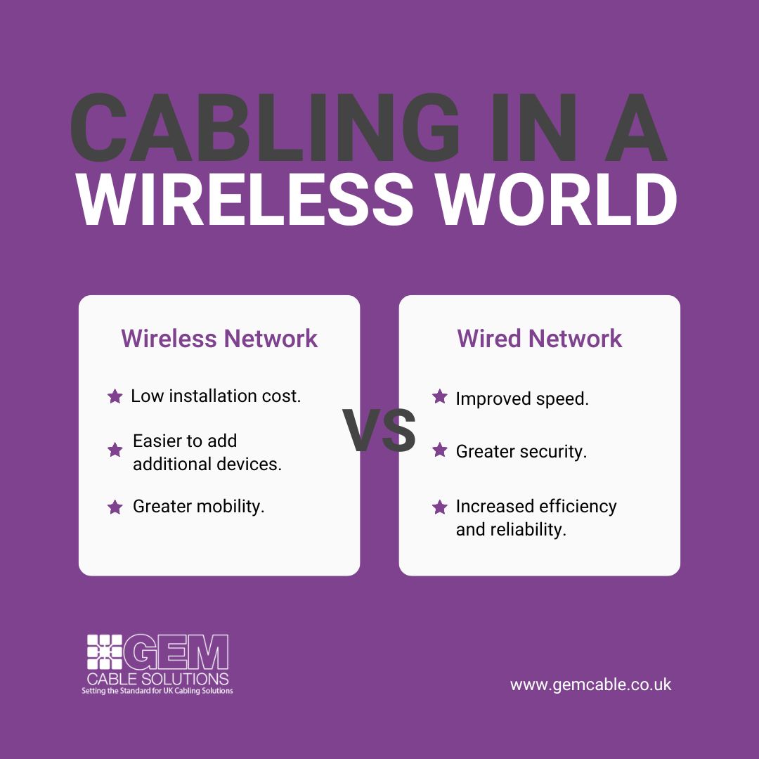 Gem Cable Solutions tweet media