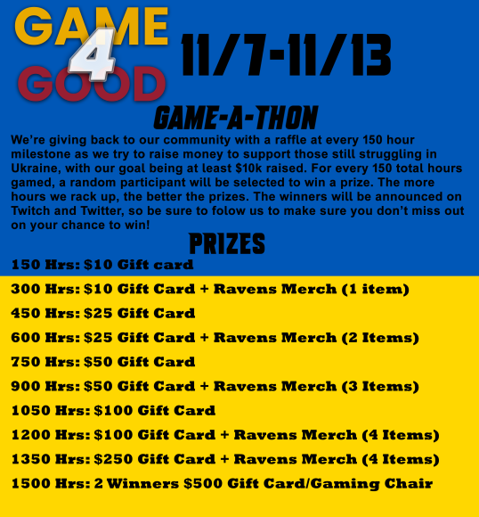 mdstemfest's tweet photo. Today, Game4Good starts will a 1-week game-a- thon  raising money for the Baltimore Sister Cities Ukraine Relief cause, utilizing our developed Game4Good program.    Details at https://t.co/yk8qHiI4xY #mdstemfest2022 #esports #videogames #stemeducation https://t.co/ajreh5I2h4