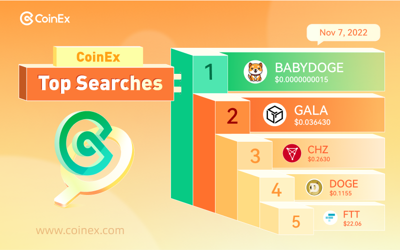 CoinEx Global tweet media