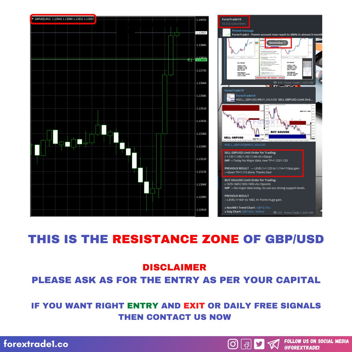 avajames1984's tweet photo. THIS IS GBP/USD LIVE CHART

#Trending #TrendingNow #Newsnight #Daytrade #Daytrader https://t.co/7cUdxwpxIG