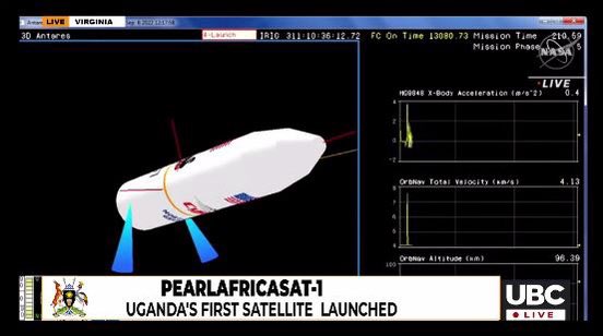 MoICT_Ug's tweet photo. Uganda's First Satellite PearlAfricaSat-1 Launched. 

#MoICTUG https://t.co/2loqZ5quA2