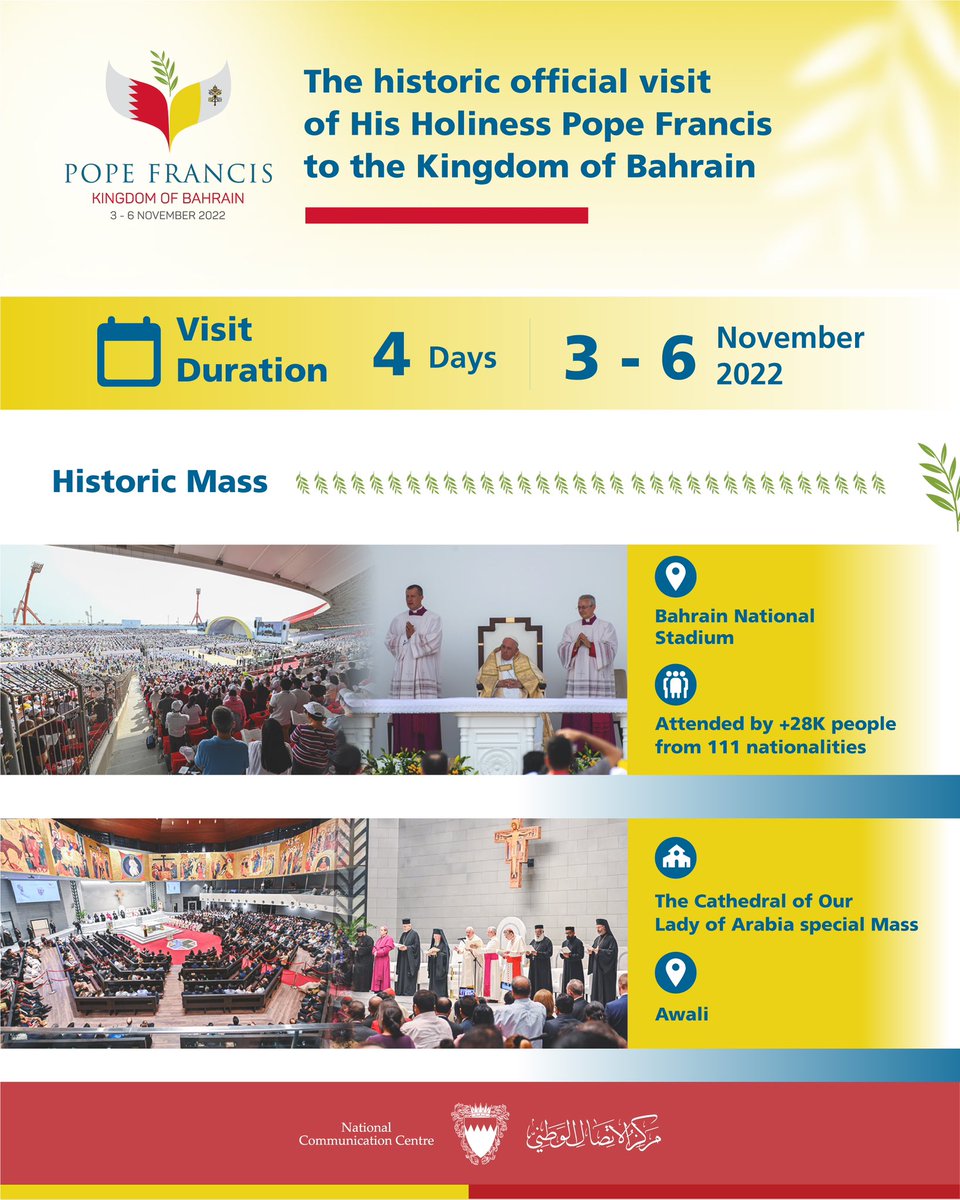 nccbahrain's tweet photo. Following an invitation from HM King #Hamad_bin_Isa Al Khalifa, HH Pope Francis of the Vatican promotes a global message on the value of interfaith dialogue, harmony, pluralism for human co-existence at the first ever #ApostolicJourney to the Kingdom of Bahrain 
#PopeinBahrain https://t.co/dV0EaxDFog