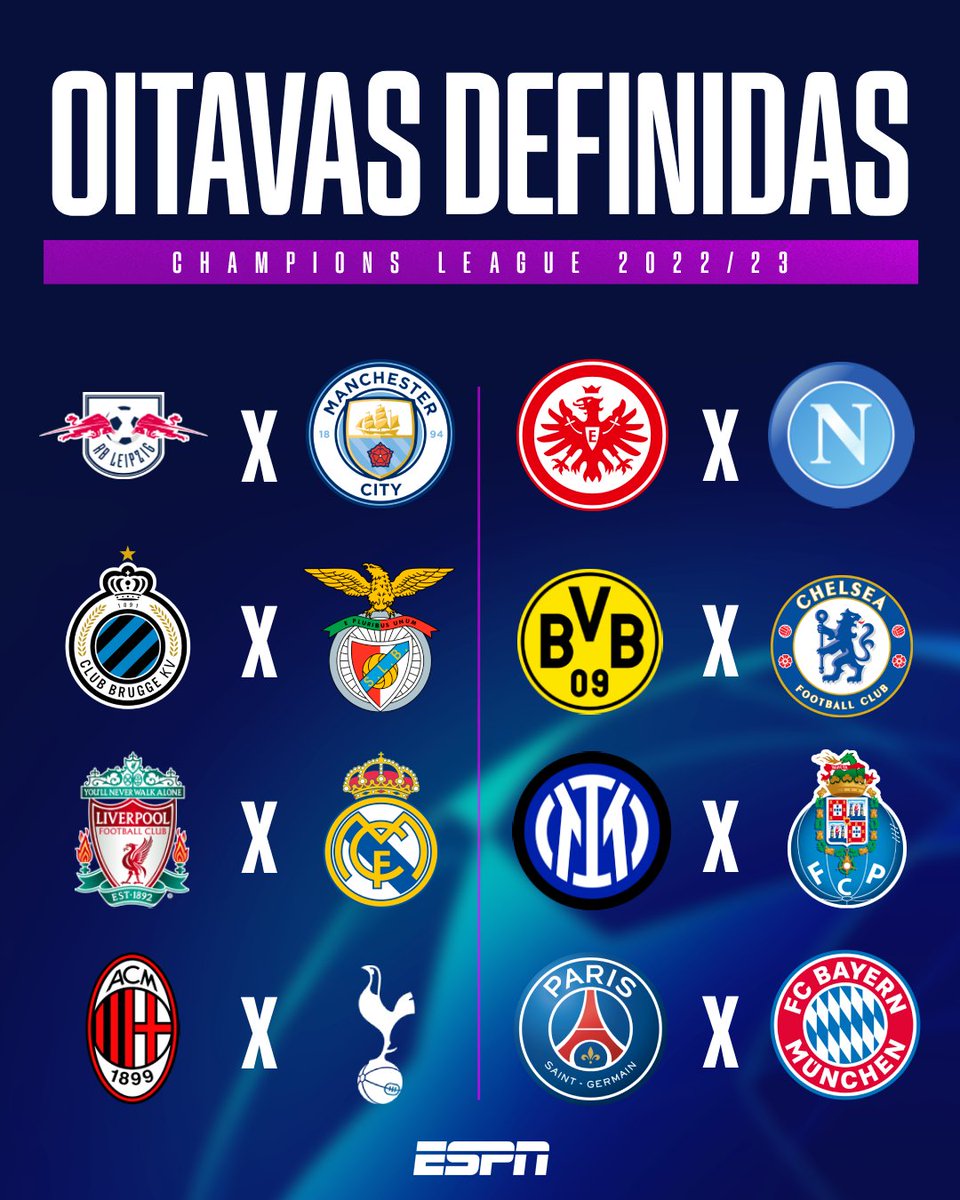 ESPNBrasil's tweet photo. TUDO DEFINIDO! 🏆 ✅ Qual será o melhor duelo de oitavas de final da Champions League?

#FutebolNaESPN https://t.co/LvoOIu6U0A