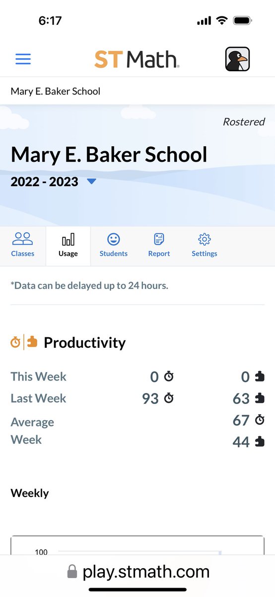 janeewerb's tweet image. Way to go Baker! @STMath #STMathfallchallenge