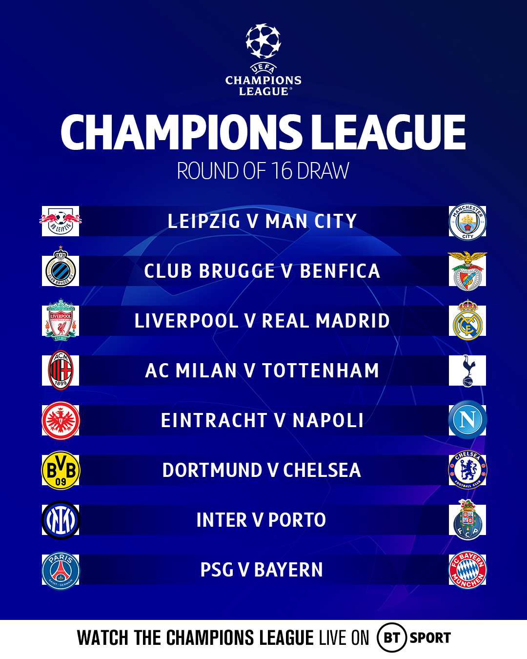 สรุปผลจับสลาก ยูฟ่า แชมเปี้ยนส์ ลีก รอบ 16 ทีม liveScoreTded