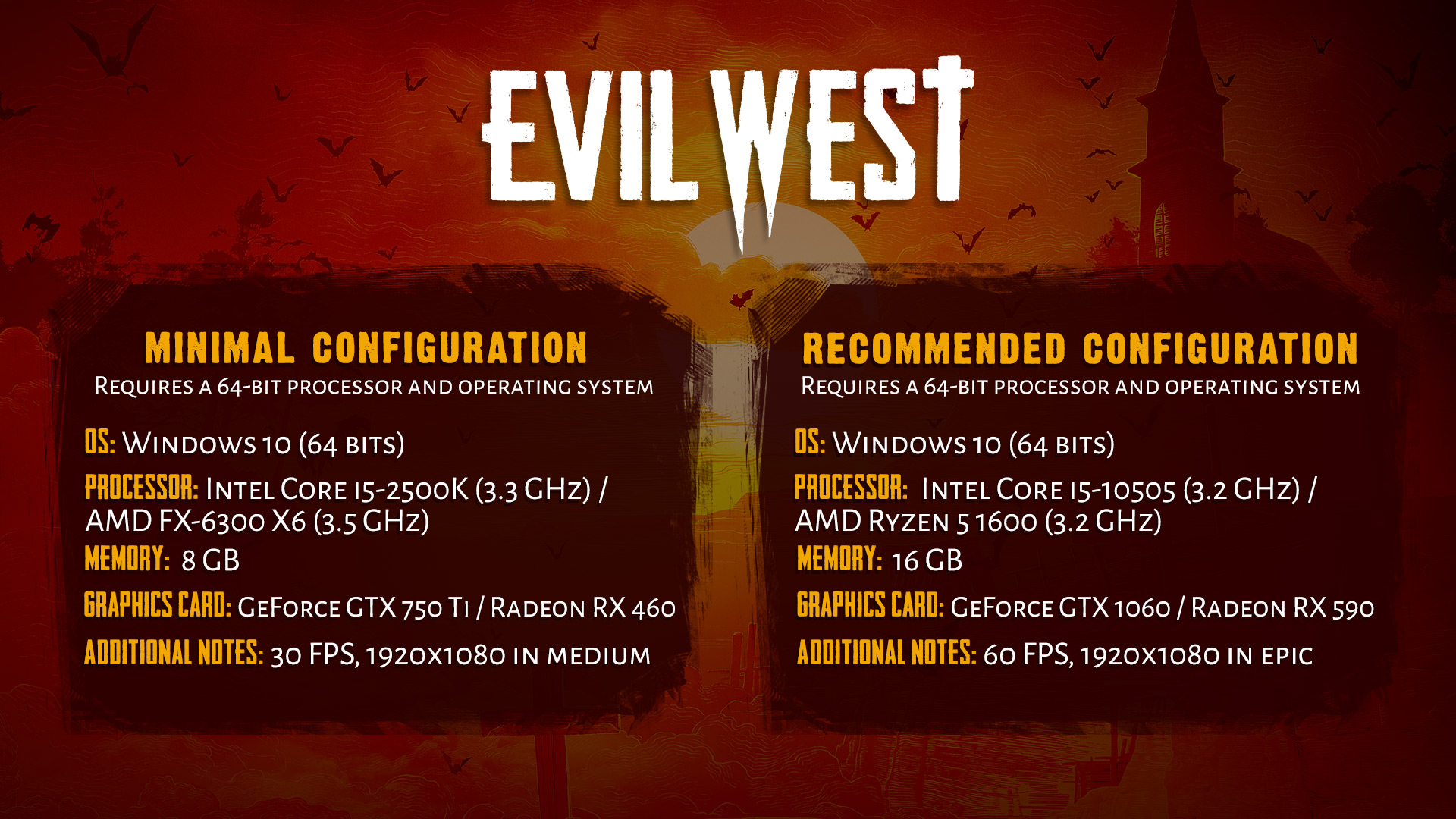 Evil West PC specs: Minimal configuration: Requires a 64-bit processor and operating system OS: Windows 10 (64 bits) Processor: Intel Core i5-2500K (3.3 GHz) / AMD FX-6300 X6 (3.5 GHz) Memory: 8 GB Graphics card: 4 GB VRAM, GeForce GTX 750 Ti / Radeon RX 460 Additional Notes: 30 FPS, 1920x1080 in medium    Recommended configuration: Requires a 64-bit processor and operating system OS: Windows 10 (64 bits) Processor: Intel Core i5-10505 (3.2 GHz) / AMD Ryzen 5 1600 (3.2 GHz) Memory: 16 GB Graphics card: GeForce GTX 1060 / Radeon RX 590 Additional Notes: 60 FPS, 1920x1080 in epic