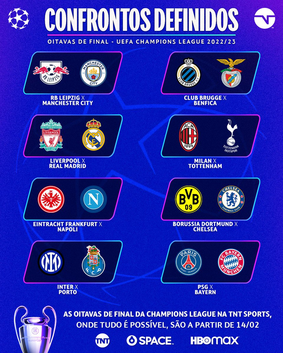 Sorteio da Champions League: definidas as oitavas de final, Esportes