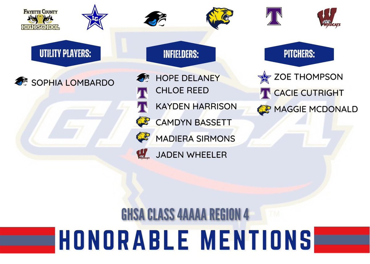 TCS Softball tweet media