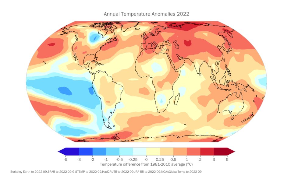 Gridscape Solutions tweet media