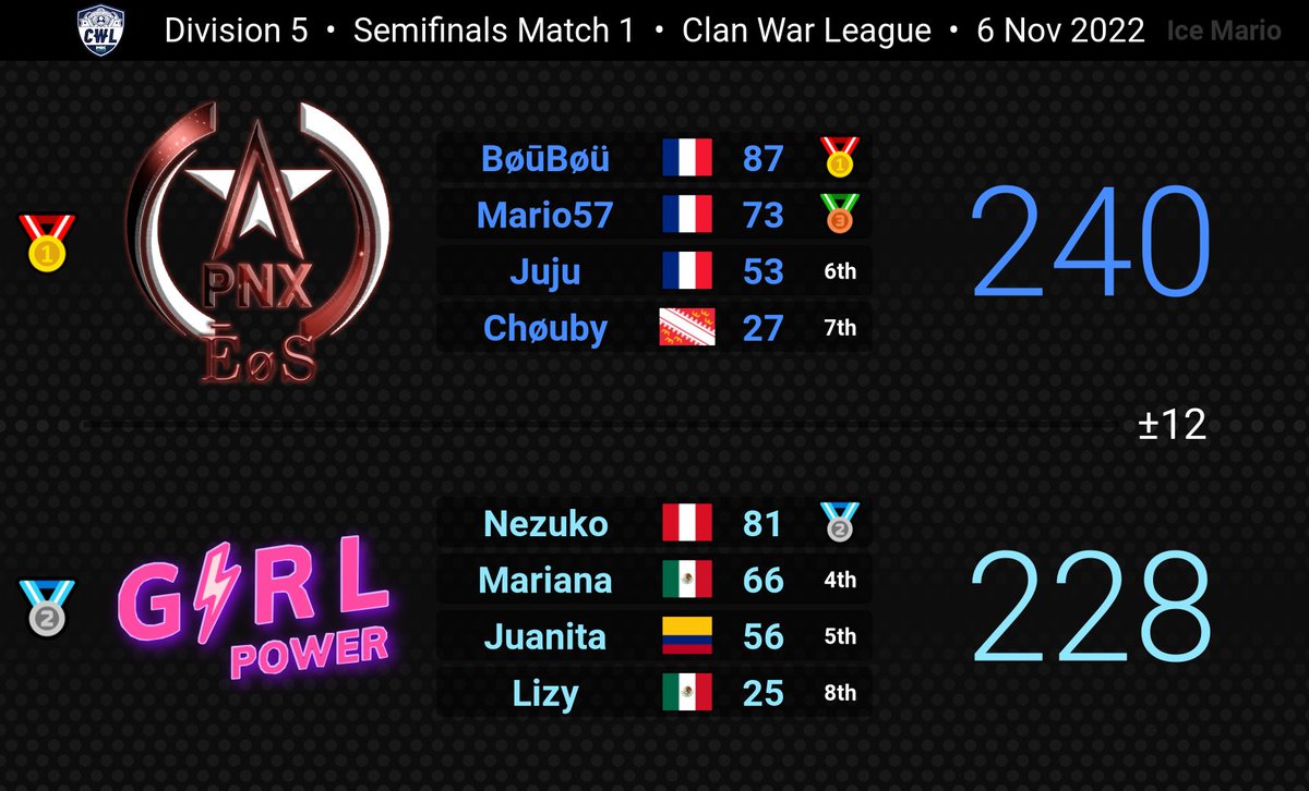 ProNeXus_MKT tweet media