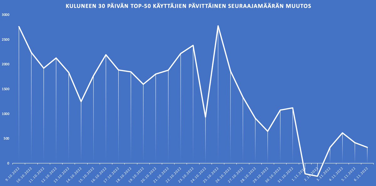 Pyry-Samuli Lahti tweet media