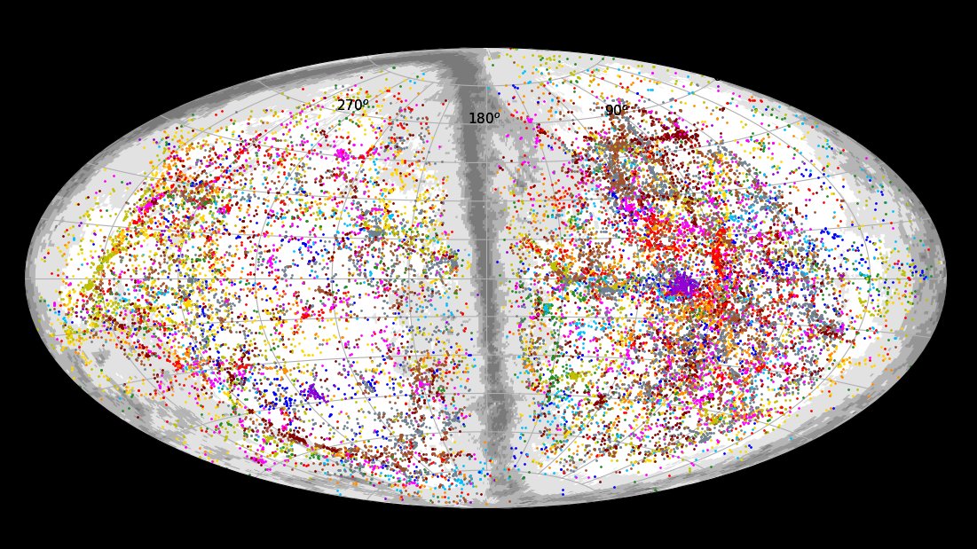 SPACEdotcom's tweet image. The universe is ever-expanding, but this map is helping us see to the outer edges of it ⬇️
trib.al/cSSM3vr