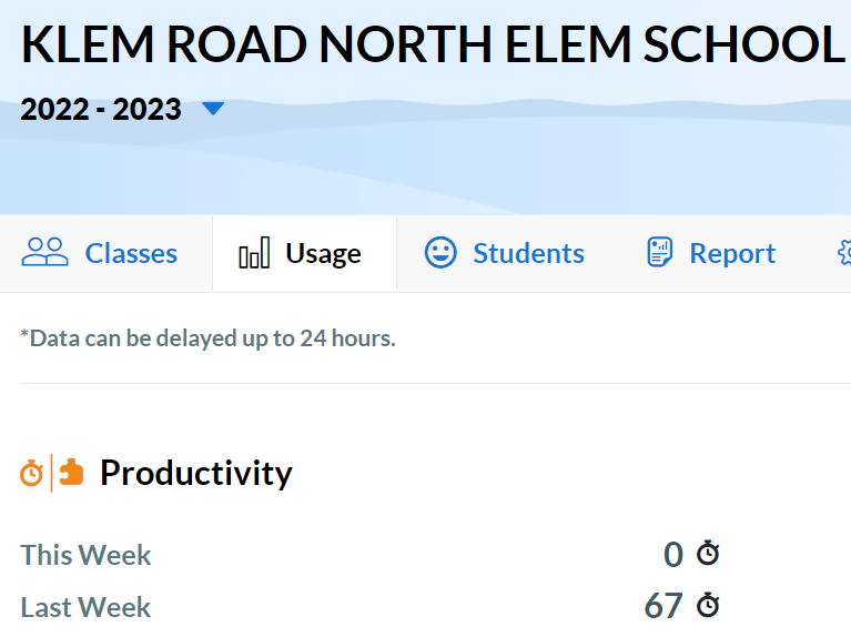 Hey <a href="/STMath/">ST Math Educator? Follow us on MINDEduOrg!</a>! This week we earned an entry into the Fall Challenge! Pick this awesome school from Webster, NY because they are <a href="/KlemNorthStars/">Klem North Stars</a>! <a href="/WCSDProud/">One Webster</a>
#STMathFall