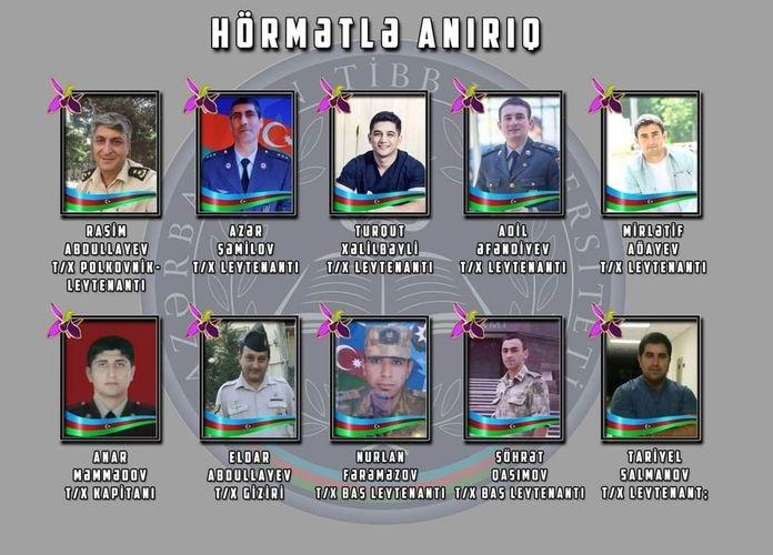 MahmudAlmaz's tweet photo. #stopparmenianaggression
 #stoparmenianvandalism
 #8novemberisvictoryday 
#victoriousAzerbaijan 
#Victoryday 
#Sacrificeforvictory
#KarabakhisAzerbaijan
#VictorydayofAzerbaijan https://t.co/WidUBlC4ut