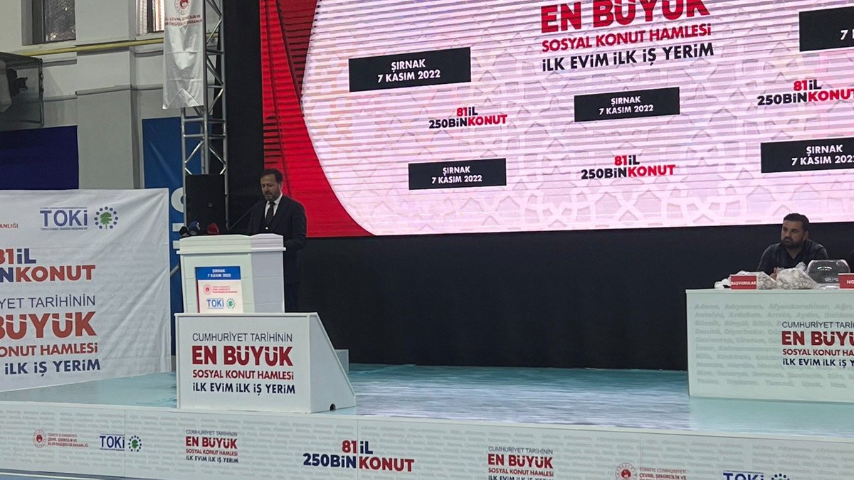 EmlakYonetim's tweet photo. İlk Evim İlk İş Yerim projesinde ilk çekilişler yapıldı.

Emlak Yönetim AŞ Genel Müdürü Ayhan Karaca: Şırnak’ta 1450 konut inşa edilecek.

https://t.co/0yjNwPX22A https://t.co/xSG8Nagmyx