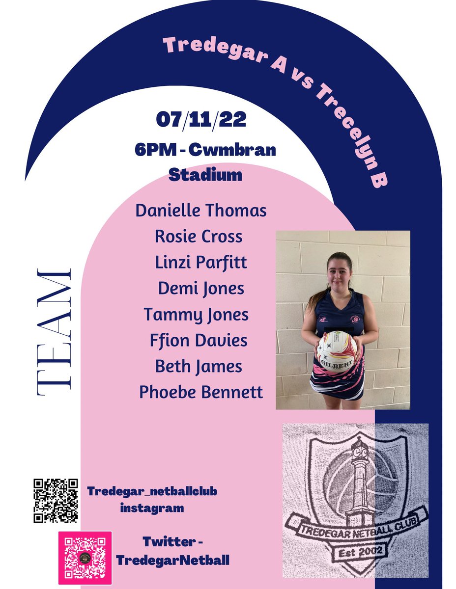 Tredegar Netball Club tweet media