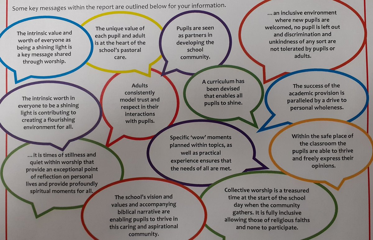 stmarysdover's tweet photo. We are overwhelmed with the glowing SIAMS report that has been published following our recent inspection - it highlights what a truly brilliant school we are!

Below is a link to our report:
https://t.co/6UyqatSlxt https://t.co/DaWRd98CHU