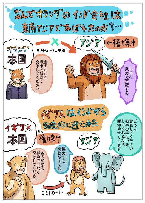 イギリスはお堅いので日本では上手くいかなかったけどインドとかでは上手くいったんだよね。日本は統一されていて武力での支配は不可能で、インドは結構各国が争ってたのも原因かもね 