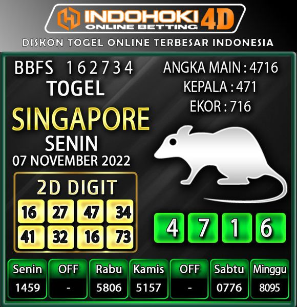ElsatyaLuna's tweet photo. Prediksi Togel untuk Malam hari ini bisa di lihat untuk pasaran pasaran nya yah
untuk informasi bermain togel bisa klik link tersedia yah
*Nama Situs*👉🏻 *𝐈 𝐍 𝐃 ���� 𝐇 𝐎 𝐊 𝐈 𝟒 𝐃
LINK LOGIN : https://t.co/TEOZFX6Mb2
#jackpot
#infogacor
#slotonline https://t.co/er0FlI1qRn