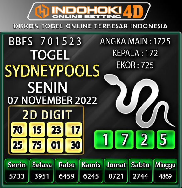 ElsatyaLuna's tweet photo. Prediksi Togel untuk Malam hari ini bisa di lihat untuk pasaran pasaran nya yah
untuk informasi bermain togel bisa klik link tersedia yah
*Nama Situs*👉🏻 *𝐈 𝐍 𝐃 ���� 𝐇 𝐎 𝐊 𝐈 𝟒 𝐃
LINK LOGIN : https://t.co/TEOZFX6Mb2
#jackpot
#infogacor
#slotonline https://t.co/er0FlI1qRn