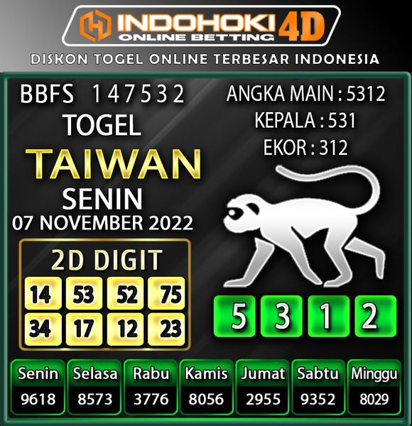 ElsatyaLuna's tweet photo. Prediksi Togel untuk Malam hari ini bisa di lihat untuk pasaran pasaran nya yah
untuk informasi bermain togel bisa klik link tersedia yah
*Nama Situs*👉🏻 *𝐈 𝐍 𝐃 ���� 𝐇 𝐎 𝐊 𝐈 𝟒 𝐃
LINK LOGIN : https://t.co/TEOZFX6Mb2
#jackpot
#infogacor
#slotonline https://t.co/er0FlI1qRn