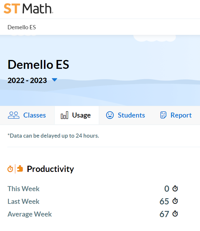 JenFitton's tweet image. DeMello School rocks the fall challenge again! 
@STMath @kristenjmb @Mass_STEMHub @lizcorr_demello @DartmouthPS #stmathfallchallenge