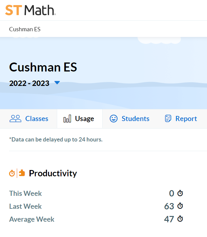 JenFitton's tweet image. Cushman School coming in strong again! 
@STMath @kristenjmb @Mass_STEMHub @lizcorr_demello @DartmouthPS #stmathfallchallenge