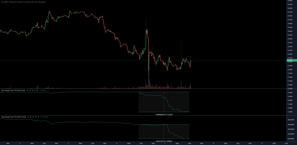 Resonance tweet media