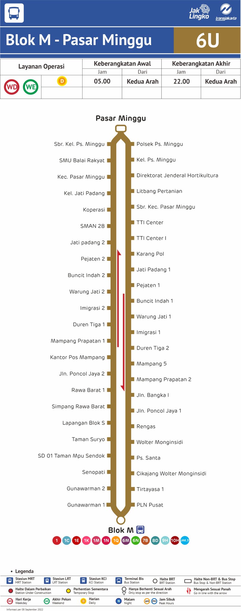 Transportasi Jakarta on Twitter:
