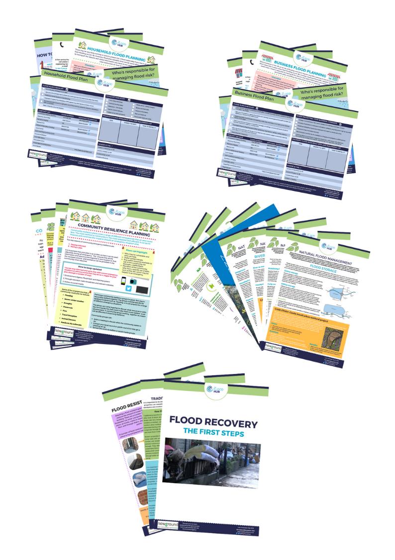 The Flood Hub On Twitter Have You Seen Our Toolkits In The Knowledge