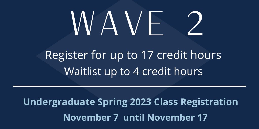Wave 2 of Undergraduate Class Registration begins November 7.  Register for up to 17 credit hours including 4 waitlisted credit hours.
