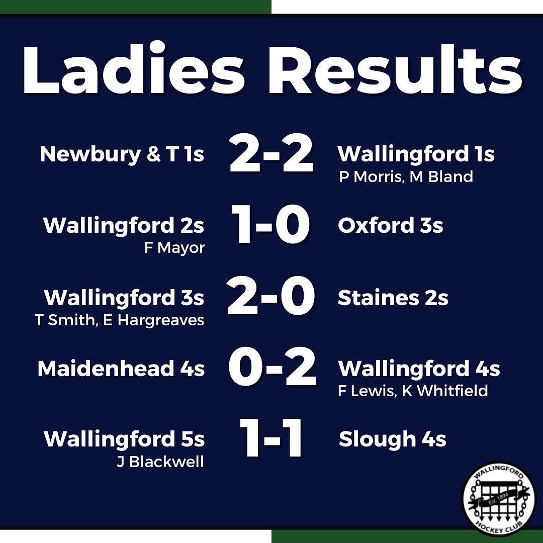 Wallingford HC tweet media