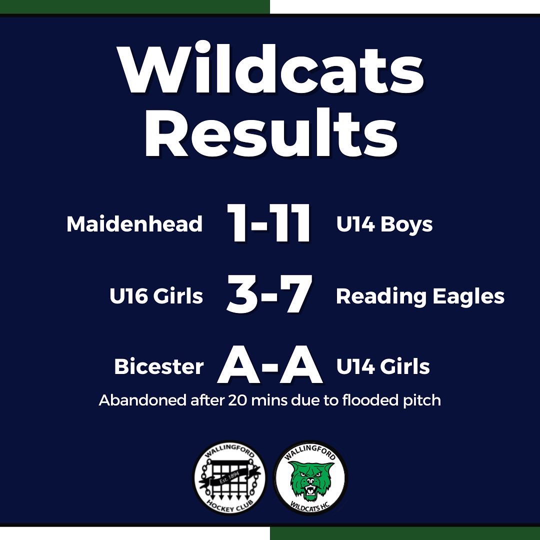 Wallingford HC tweet media