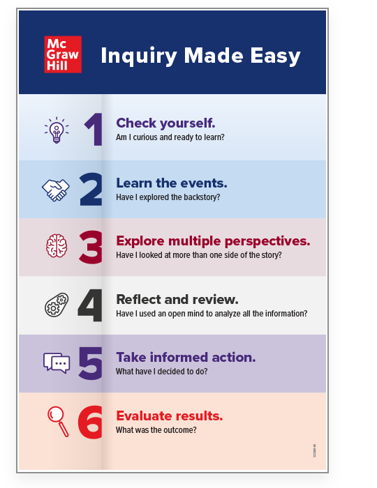 McGrawHillK12's tweet photo. Designed to promote #Inquiry, this #SocialStudies worksheet &amp; poster empower students to develop informed opinions &amp; perspectives.

Click to download!
👉 https://t.co/pROndLO0IM 

#Education #TeacherTwitter #K12 https://t.co/1CLDRXFk3Z