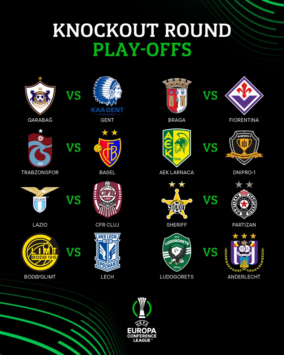 UEFA Europa Conference League on Twitter "The knockout round playoff