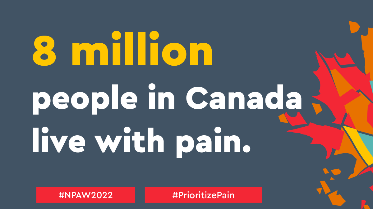 It’s National Pain Awareness Week. #NPAW2022 #PriortizePain