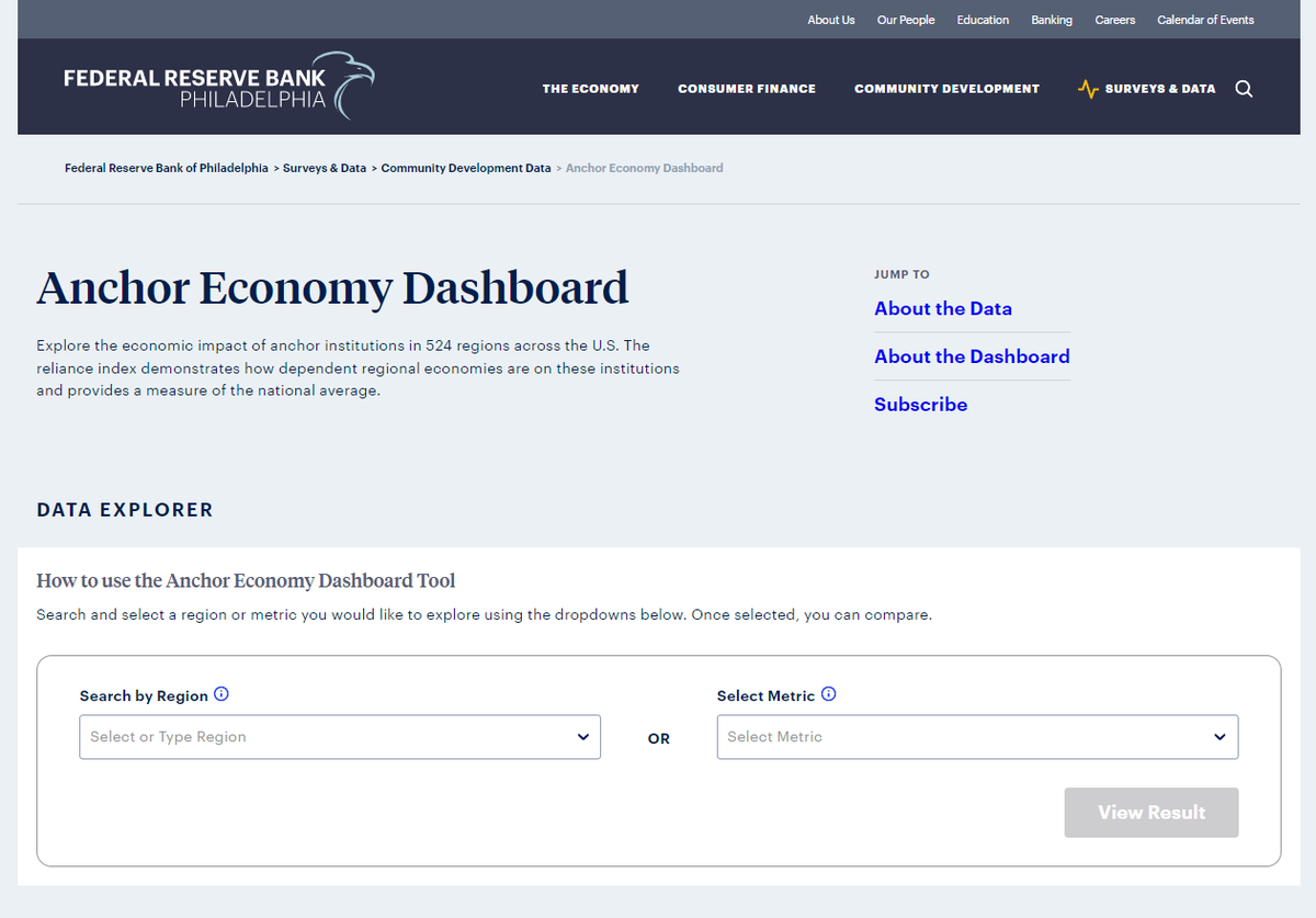 EconomyLeague's tweet photo. Have you seen the @philadelphiafed's #AnchorEconomyDashboard?! Spoiler alert 🚨🚨🚨: it's amazing! Check out our review of the dashboard and data in our most recent #LeadingIndicator!
https://t.co/mfVpop4XjA
#PolicyHub #Data4Philly #PAGE #AnchorEconomy https://t.co/lJ5o959Siu