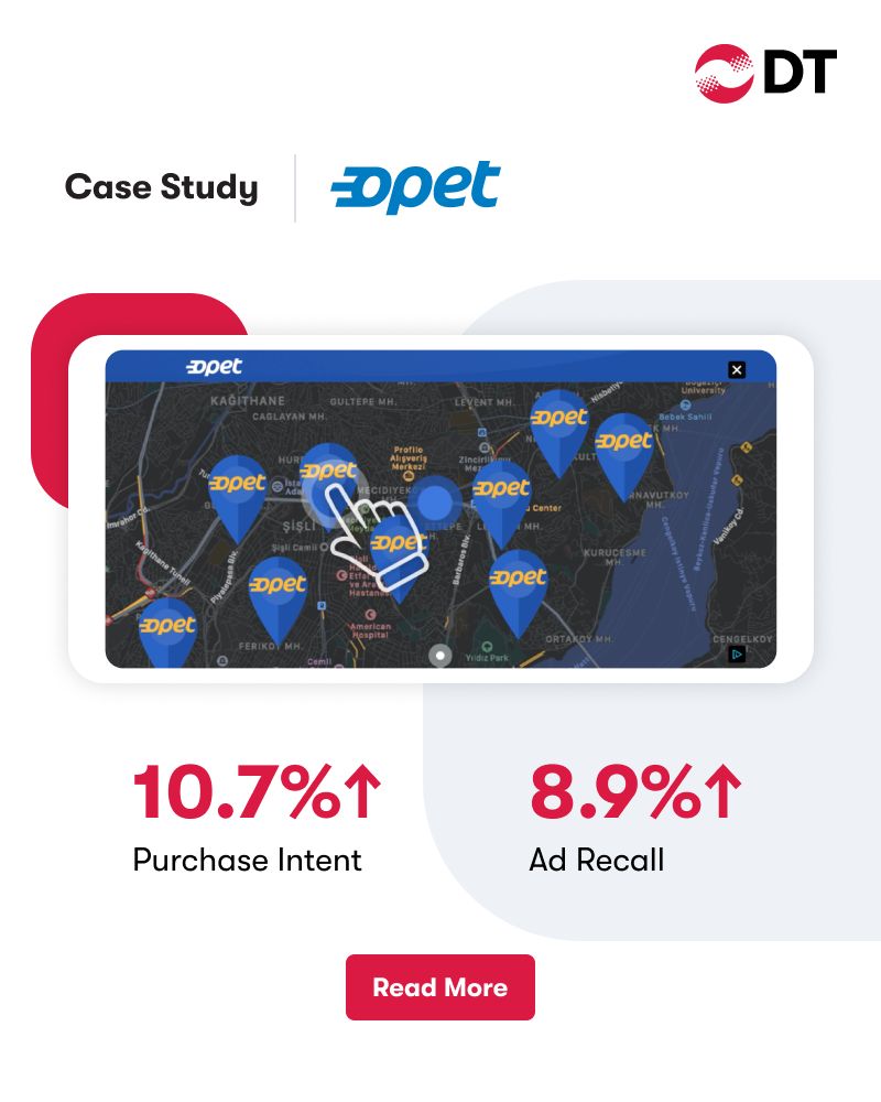 DT Creative Labs'in Premium End Card ürününü kullanan OPET, istasyonlarının lokasyon bilinirliliğini arttırmakla kalmadı, benzersiz ürünlerini ön plana çıkararak hedef kitlesinin satın alma eğilimini %10,7 oranında yükseltti! bit.ly/3Uh58z8