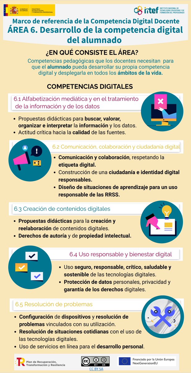 educaINTEF's tweet photo. 🧐 #MRCDD

Área 6⃣: DESARROLLO DE LA COMPETENCIA DIGITAL DEL ALUMNADO

🔹 Competencias pedagógicas que los docentes necesitan para que el alumnado desarrolle su competencia digital para ejercer una ciudadanía activa, responsable y crítica. #CompDigEdu

⬇️ https://t.co/VhUdkMTbNp