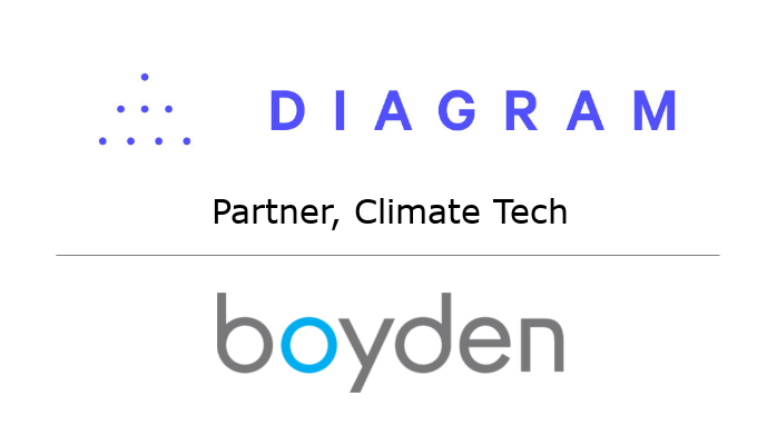 Boyden has partnered w/ <a href="/diagramventures/">Diagram</a> in the recruitment of a Partner, Climate Tech. Learn more here >> boyden.com/canada/opportu…