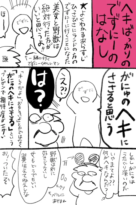 でずにーにヘキをやられた話描いた 