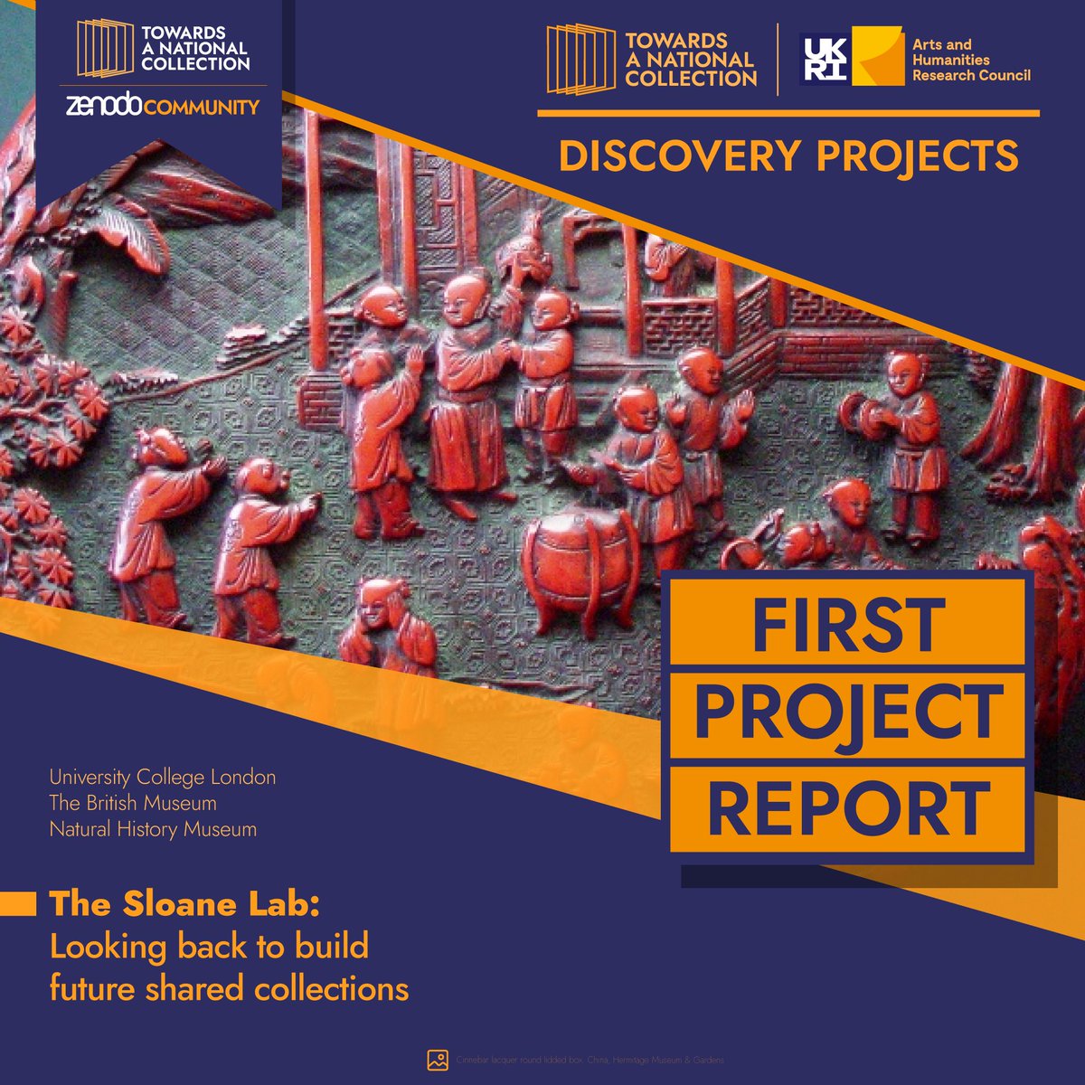 Towards a National Collection