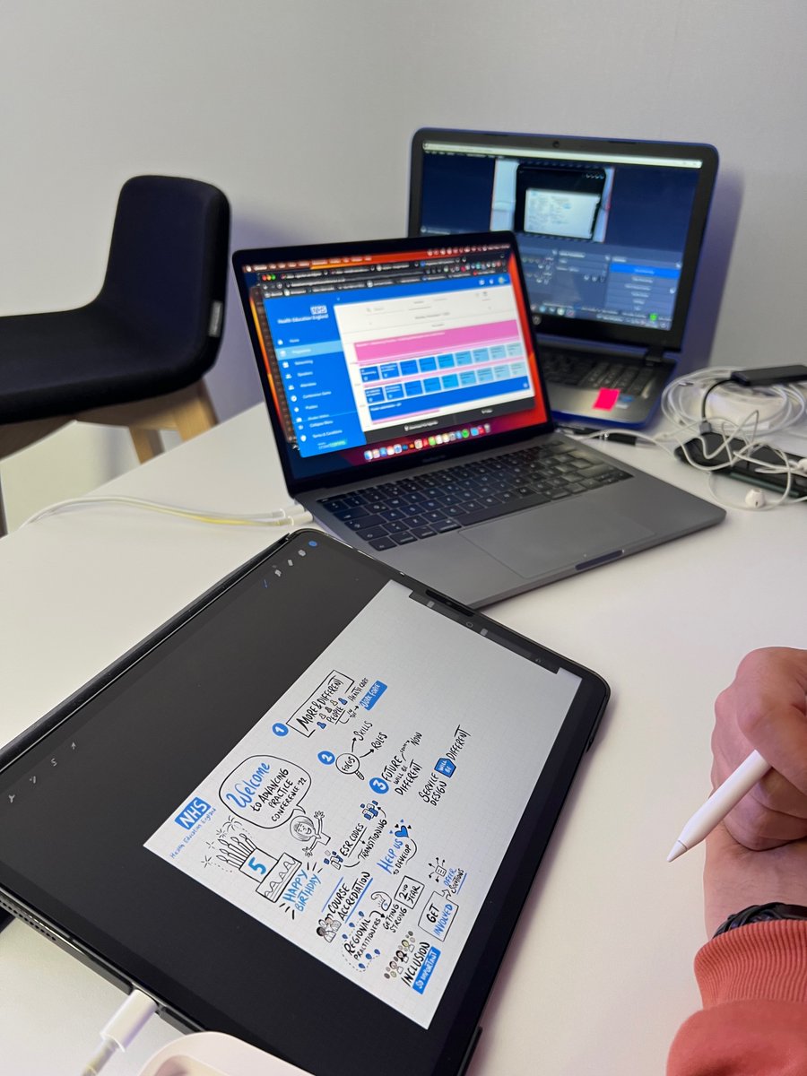 NHSE_WTE's tweet image. Let&apos;s get trending! #AdvancingPractice2022