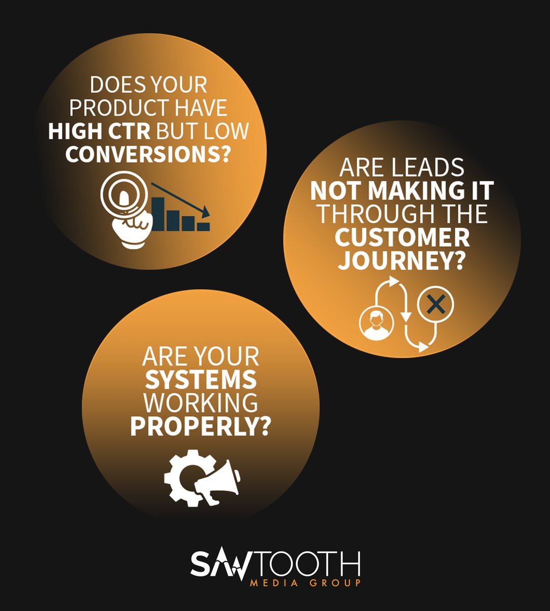 SawtoothMG's tweet photo. ❎ Curious as to why your product may not be hitting major metrics and scaling up revenue? 

👇 Check out some key questions to ask while analyzing your data to note if any of these stand out or seem relatable to your product. 

#product #metrics #data #scaling #keyquestions https://t.co/lHPFzVR7HB